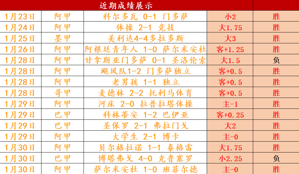 霍伊伦高度,评价拉什福,携手合作倍,热博体育,体育博彩,体育投注,热博平台,体育赛事投注,热博官网