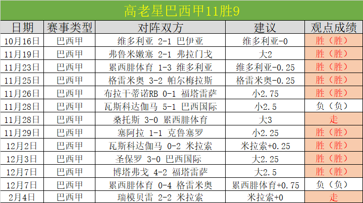 推荐,周六,意甲预测,热博体育,体育博彩,体育投注,热博平台,体育赛事投注,热博官网