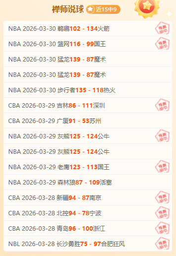 魔幻对决,火力全开,本期焦点,热博体育,体育博彩,体育投注,热博平台,体育赛事投注,热博官网