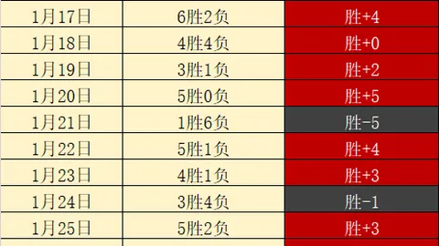 狮城水手亚冠次回合捍卫荣耀挑战广岛三箭，力阻八强出局战败困境