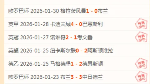 巴拉圭国民神勇出击，昨日战果辉煌，今朝全力冲刺，誓破奥林匹亚不败神话！