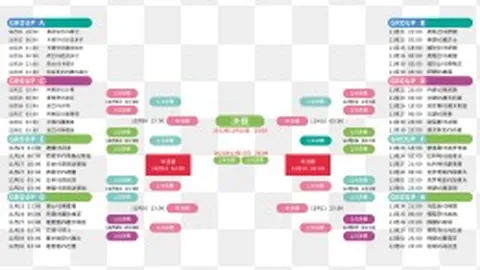 2025年世俱杯32强球队阵容揭晓：国际足联官方发布